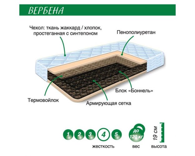 Матрас Вербена Хлопок 800*1900 в Новосибирске